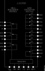 Low Voltage, CMOS Multimedia Switch