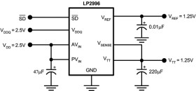 1.5A DDR termination regulator with shutdown pin for DDR2
