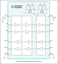 600V Isolated 2Tx/2Rx and 1Tx/1Rx RS-232 Transceiver with ±15kV ESD and Integrated Capacitors