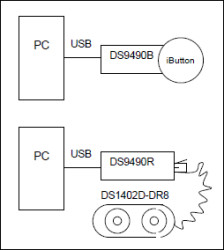 USB to 1-Wire/iButton Adapter