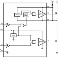 100V 1A/1A peak half-bridge gate driver with 7V UVLO | D | 8