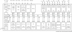 Polyphase metering SoC with 6 Sigma-Delta ADCs, LCD, real-time clock, 128KB Flash, 16KB RAM | PEU | 128 | -40 to 85