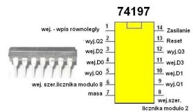 Układ cyfrowy 74197