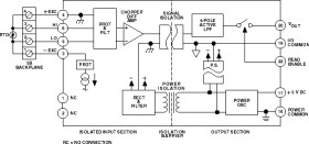 Isolated 4 Wire RTD Input Signal Conditioning Module