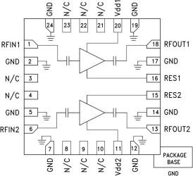 Dual Channel Low Noise Amplifier, 550 - 1200 MHz