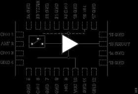 3.1 GHz to 4.2 GHz, Receiver Front End
