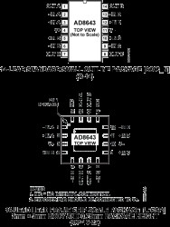 Low Power, Rail-to-Rail Output, Precision JFET Quad Amplifier