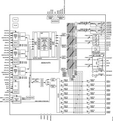 Low Power Codec with Speaker and Headphone Amplifier