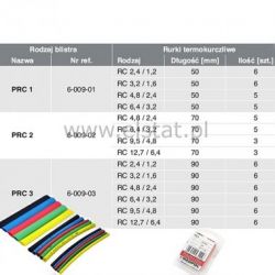 Koszulka termokurczliwa zestaw PRC1