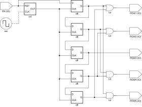 Programmable logic device with 18-GPIO and selectable I²C/SPI | DGS | 20 | -40 to 125