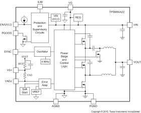 8V to 14V Input, 1.2V to 2.05V Output, 10A Power Module with Integrated Input and Output Capacitors