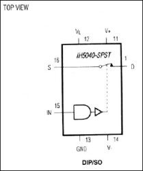 General-Purpose CMOS Analog Switches
