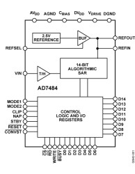 14-Bit, 3 MSPS SAR ADC