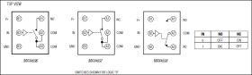 35Ω, Low-Voltage, SPST/SPDT Analog Switches in UCSP Package