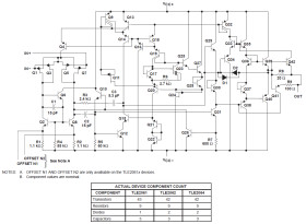 Military-grade, quad, 36-V, 2-MHz, In to V+, JFET-input operational amplifier in SOIC-14