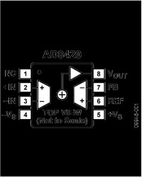 Wide Supply Range, Micropower, Rail-to-Rail Instrumentation Amplifier