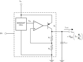 Automotive, SOT-23 precision low dropout voltage reference