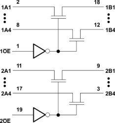 5-V, 1:1 (SPST), 8-channel general-purpose FET bus switch with 2 control inputs