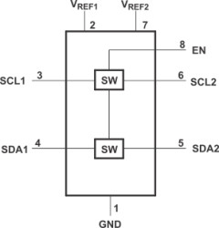 FM+ I²C bus and SMBus voltage translator