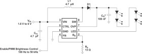 30-V, 500-mA switch boost converter in QFN-8 for white LED applications