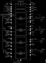 Integrated Power Solution with Quad Low Noise Buck Regulators