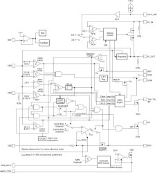 IEEE 802.3bt PoE high-power PD interface with advanced startup
