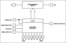 Programmable 8 bit Silicon Delay Line