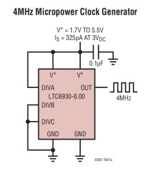 32.768kHz to 8.192MHz Precision µPower Oscillators