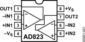 16 MH, Rail-to-Rail FET Input Dual Amplifier