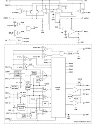 3-V to 28-V, synchronous peak current mode automotive buck controller in RSN/RTV package