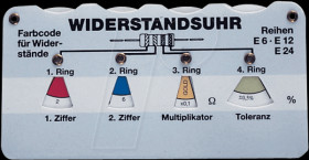 Vibrometer for resistor series E6 to E96