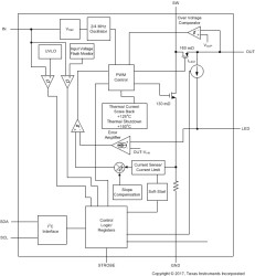 LM36010 Synchronous Boost LED flash driver