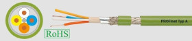Przewód do systemów automatyki przemysłowej HELUKAT PROFInet kat.5e 2x2x0,64 PVC Eca 18048593 /bębnowy/