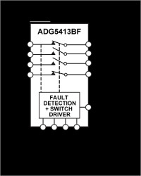 Bidirectional Fault Protection and Detection, 10 Ω R, Quad SPST Switches, 2 x NO, 2 x NC