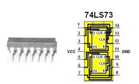 Układ cyfrowy 74LS73