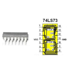 74LS73