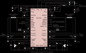25A, Dual PolyPhase Regulator with Digital Power System Management