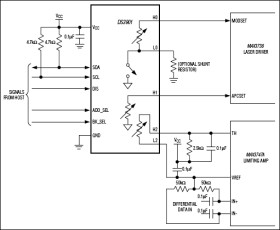 Triple, 8-Bit NV Variable Resistor with Dual Settings and User EEPROM