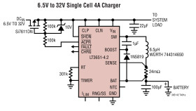 Monolithic 4A High Voltage 1 Cell Li-Ion Battery Charger