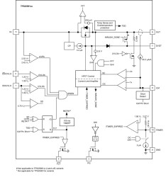 2.7-V to 16-V, 10-A, 6-mΩ eFuse with transient overcurrent blanking timer