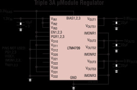 Triple 3A, Ultralow Noise, High PSRR, Ultrafast μModule Linear Regulator with Configurable Output Array