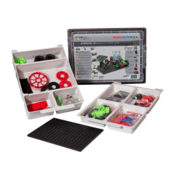 FT Class set Renewable Energies