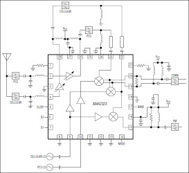 Triple/Dual-Mode CDMA LNA/Mixers