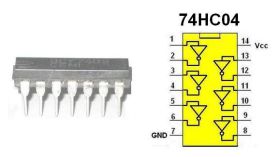 Układ cyfrowy 74HC04
