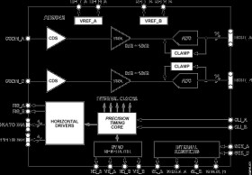 Dual-Channel, 14-Bit CCD Signal Processor with ™ Core