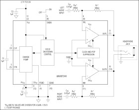 60mW, DirectDrive, Stereo Headphone Amplifier with Low RF Susceptibility and Shutdown