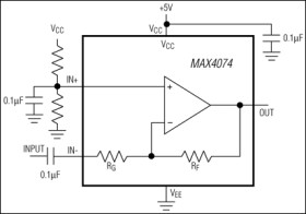 Micropower, SOT23, Rail-to-Rail, Fixed-Gain GainAmp/Open-Loop Op Amps