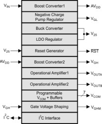 LCD Bias with Digital VCOM Buffer for Notebook PCs and Tablet PCs