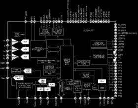Single-Phase Energy Measurement IC with 8052 MCU, RTC, and LCD Driver