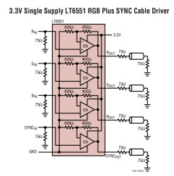 3.3V Triple and Quad Video Amplifiers